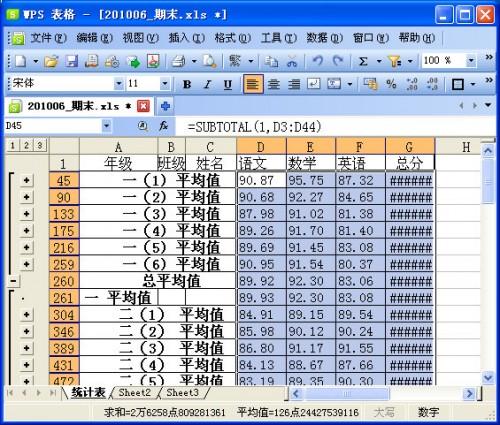 WPS表格制作期末学生成绩检测汇总表