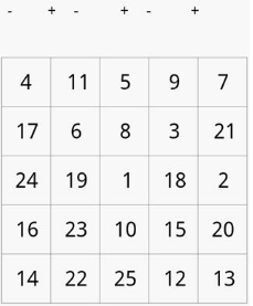 wps怎么绘制舒尔特方格?