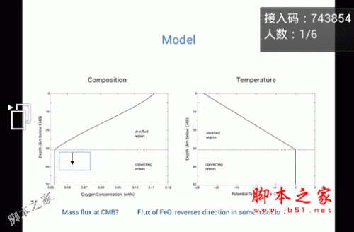 WPS移动版教你实现如何使用手机或平板电脑遥控播放PPT