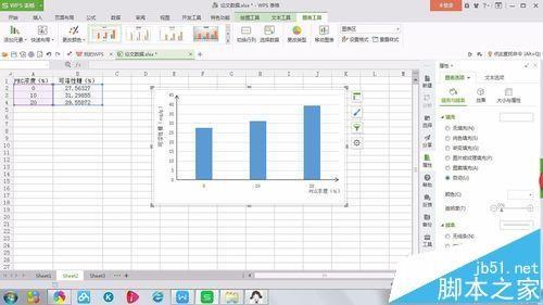 WPS表格数据怎么转换成柱形图?