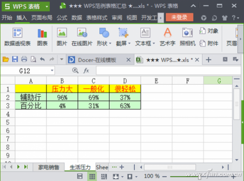 wps用C型环清晰表达占比