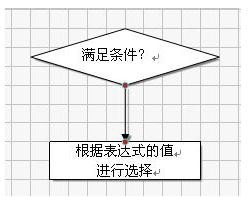 wps文字中怎么插入树状图