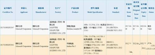 微软Surface Pro 5什么时候上市?多少钱?