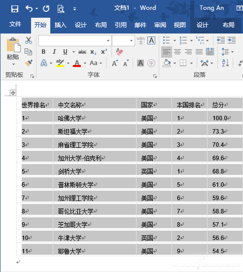 网上拷贝的表格如何才能快速变成Word原生表格?