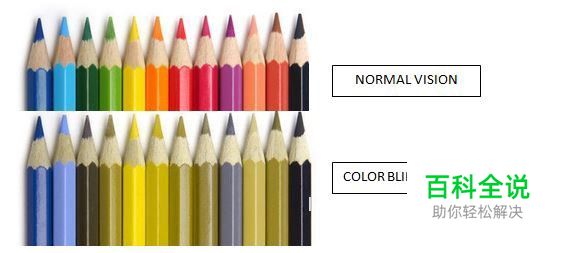 为什么界面设计大多喜欢用蓝色？