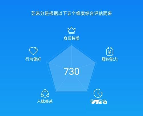 为什么芝麻信用分一直不涨？芝麻信用分半年没涨五大原因