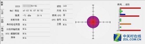 无线覆盖是否与天线数量有关
