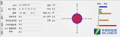无线覆盖是否与天线数量有关