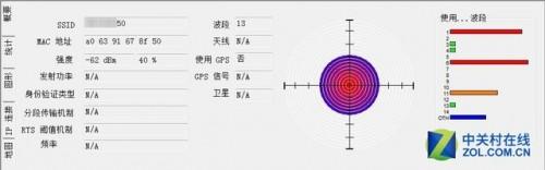 无线覆盖是否与天线数量有关