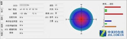 无线覆盖是否与天线数量有关