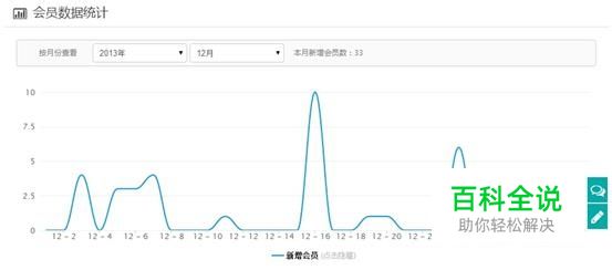 微信会员卡怎么开通？