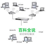 无线路由的下载速度很慢怎么办