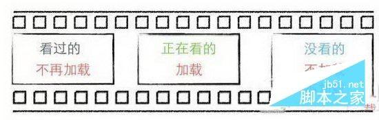 微信聊天时录小视频为什么只有6秒钟 微信聊天时录制小视频步骤