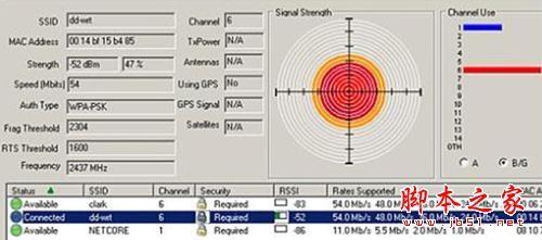 无线路由的信道做出选择的方法