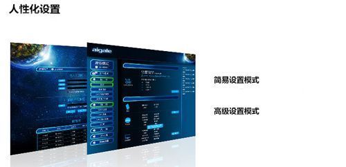 无线路由器哪个牌子好?