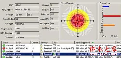 无线路由的信道做出选择的方法