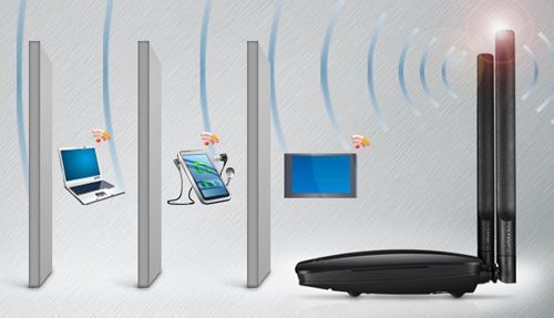 无线路由器哪个牌子好?