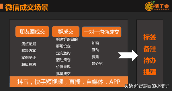 微信朋友圈说说文字居中怎么弄的(微信朋友圈居中个性签名怎么弄)