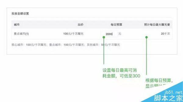 微信朋友圈本地推广广告上线:精准人群广告投放