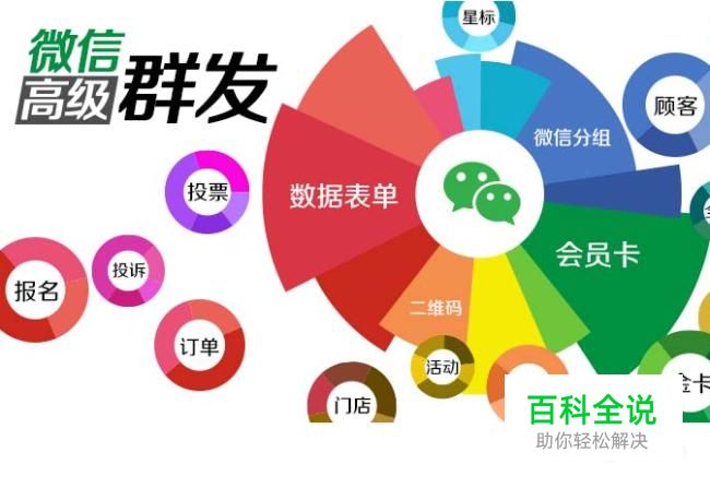 微信群发怎么发