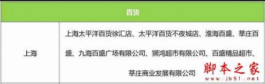 微信如何获得京绣红包 微信红包京绣纪念版活动参与方法