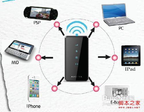 无线网信号不好是路由器原因吗