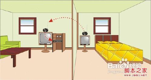 无线网信号不好是路由器原因吗