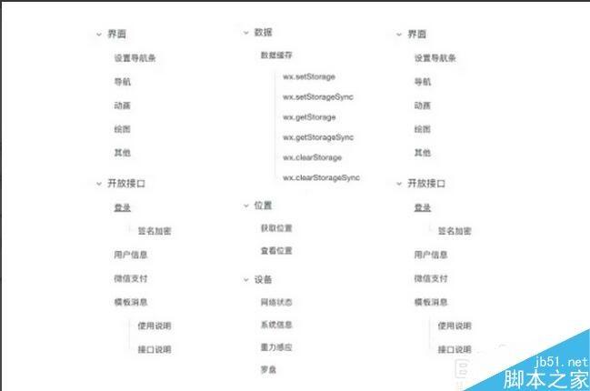 微信应用号怎么用  微信小程序解析