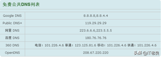 网页打不开是为什么（网站页面打不开怎么回事）