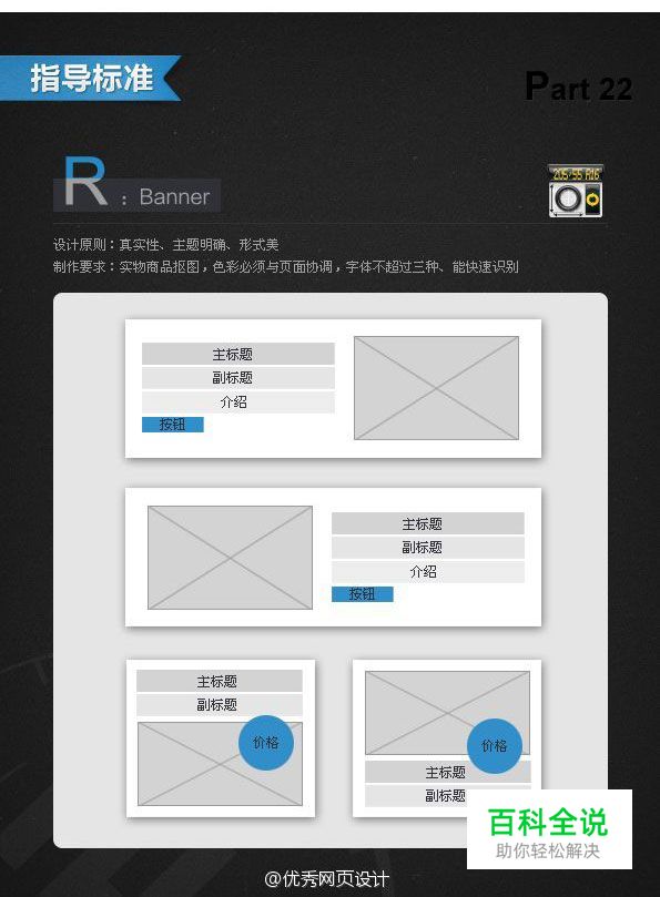 网页UI视觉设计规范