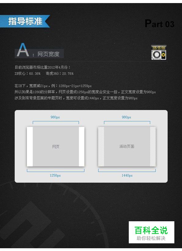 网页UI视觉设计规范