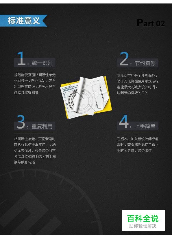 网页UI视觉设计规范