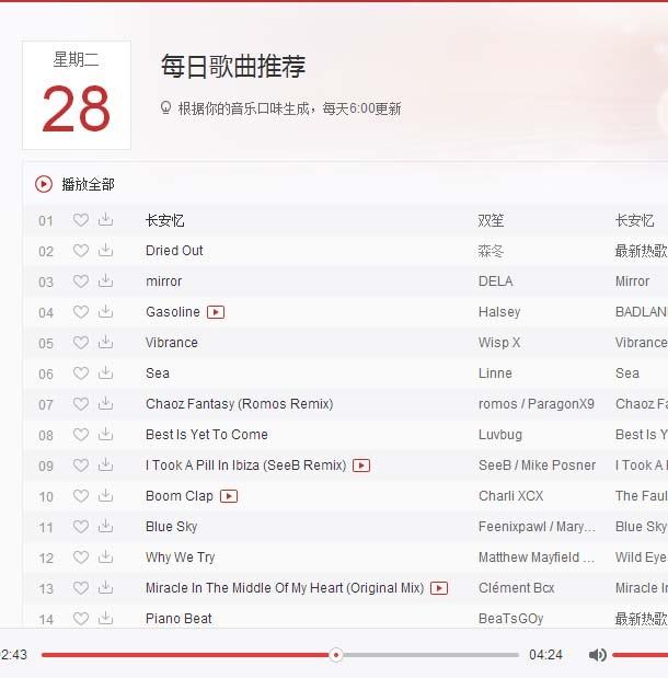 网易云音乐对比酷狗音乐哪个更好?