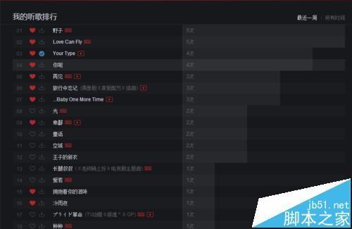 网易云音乐收听次数最多的歌曲怎么查看?