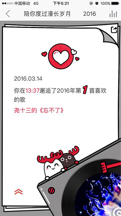 网易云音乐你的2016专属音乐日历怎么查看?