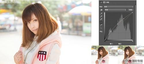 五种方法教你美白模特