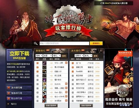 文字排行弱爆了,快来DNF百宝箱看真人秀哦