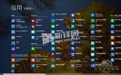 玩转Win8.1开始菜单将那个经典的\