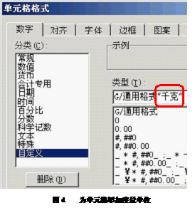 玩转WPS表格的度量单位
