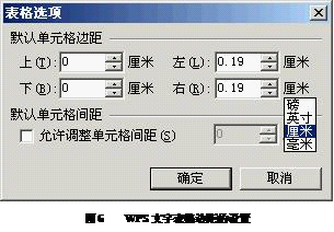 玩转WPS文字的度量单位