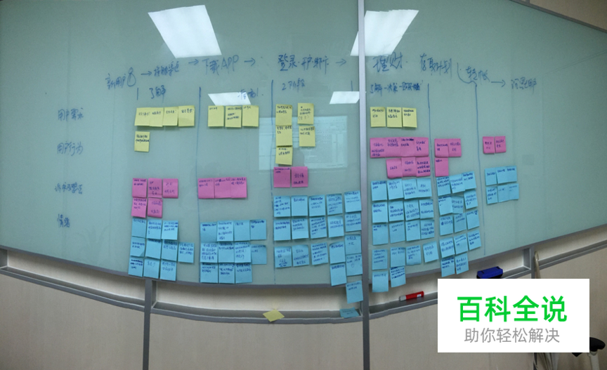 微众银行APP：用服务设计打造未来银行