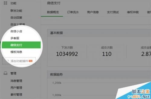 新版微信公众平台有什么变化?微信公众平台重点改进介绍