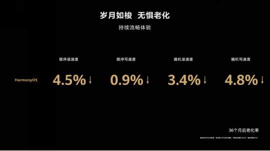 小白怎么买手机?跟着大家nova9系列，买绝对不吃亏