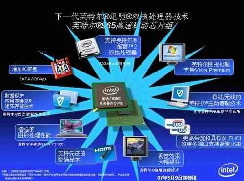 迅驰4笔记本选购必读