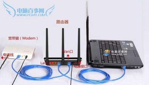 新斐讯路由器怎么设置