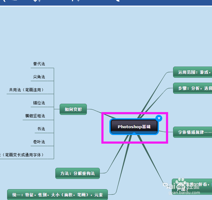 迅捷思维导图怎么添加超链接?