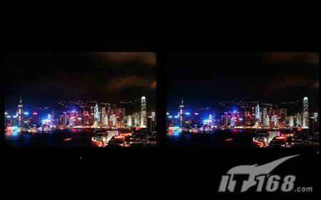 详解液晶屏参数概念误区