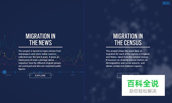 炫酷好玩儿的网页导航设计（一）