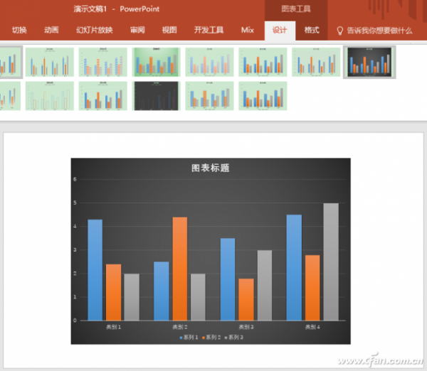 炫酷PPT图表怎么做出来的?