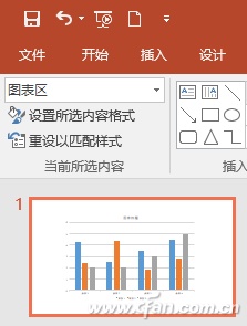 炫酷PPT图表怎么做出来的?